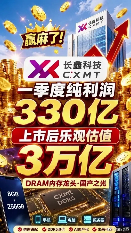 长鑫科技未上市先爆6倍溢价，外资场外疯狂抢筹长鑫科技发行价8.66元，总市值57