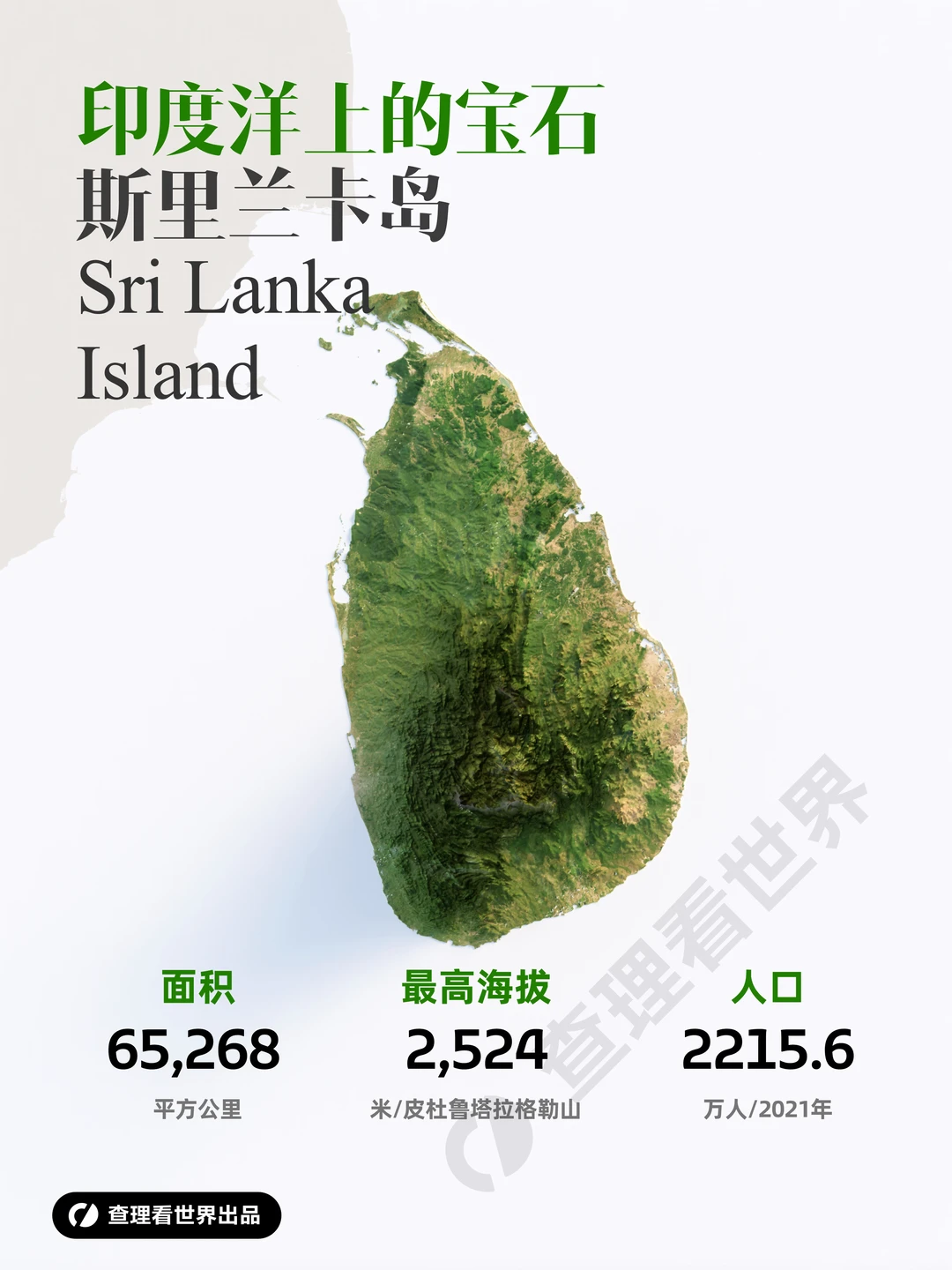 印度洋上的一颗宝石：斯里兰卡岛
