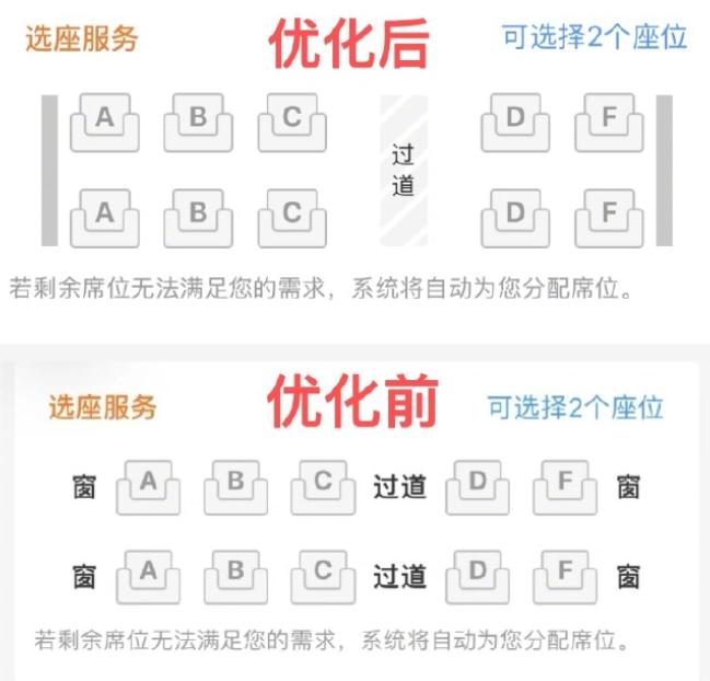 因一个网友的闹剧，12306做出来改变、12306选座界面不再显示靠窗座了，从