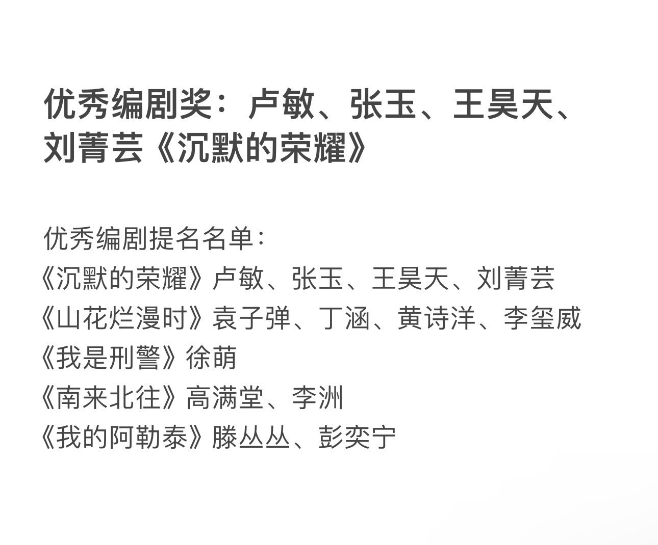 #飞天奖获奖名单#如何评价这届的名单______​
