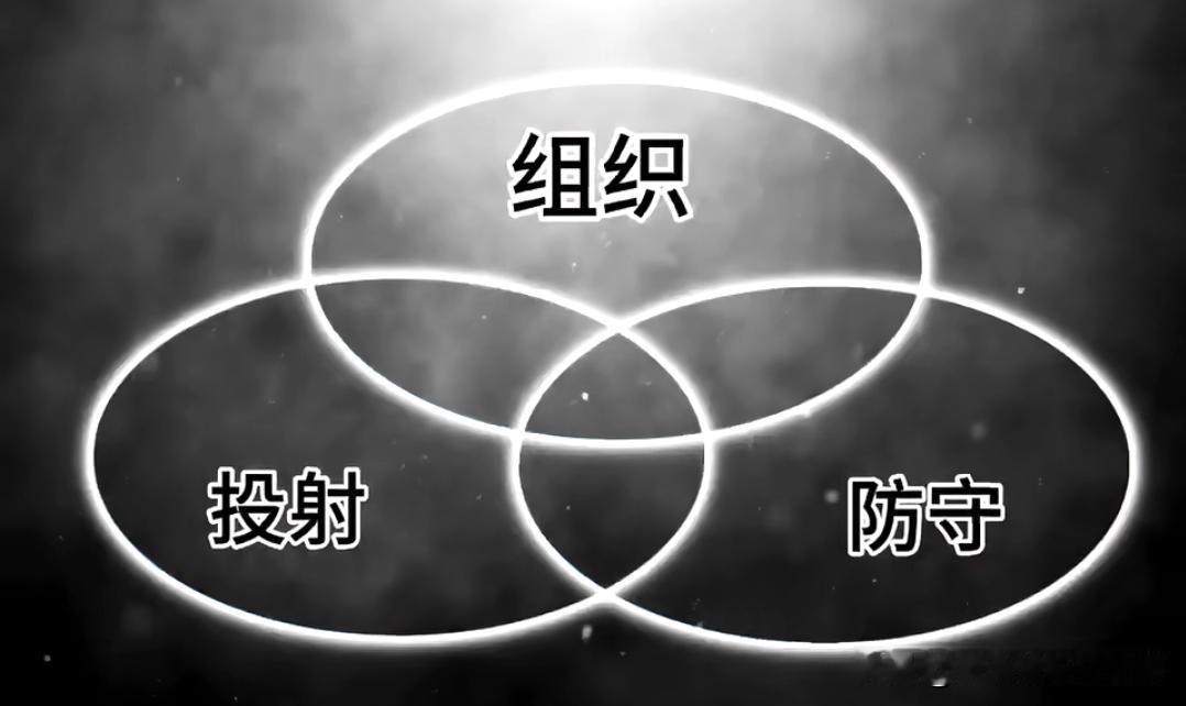 看了这么久NBA，有哪位球员同时拥有顶级的防守，组织还有投射有组织又有投射的，