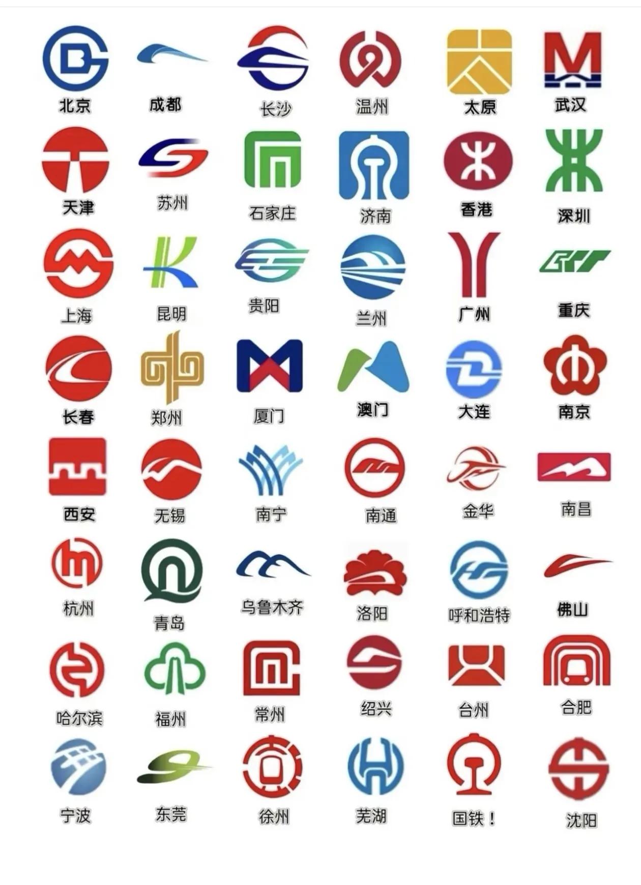 厦门地铁标志LOGO最时尚