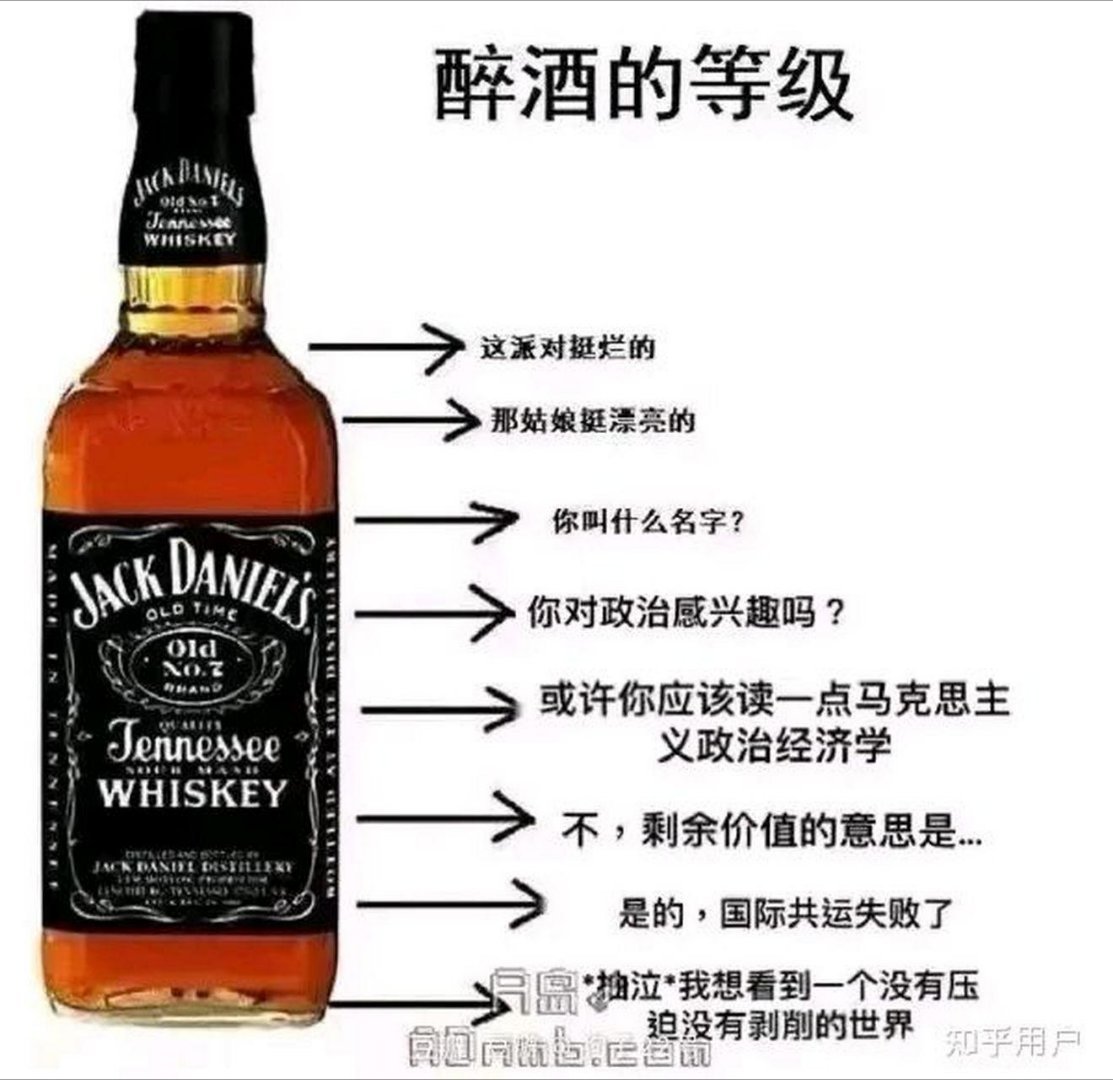 男人醉酒的等级，你最高到过哪一级？​​​