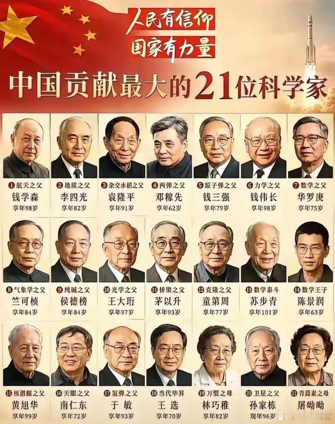 21位最伟大的科学家，致敬​​​