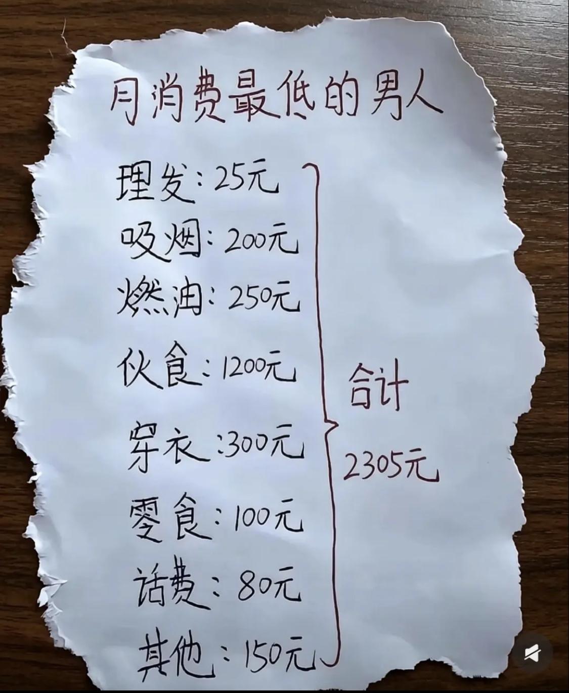 应该没有比这更低的了吧？[捂脸哭]