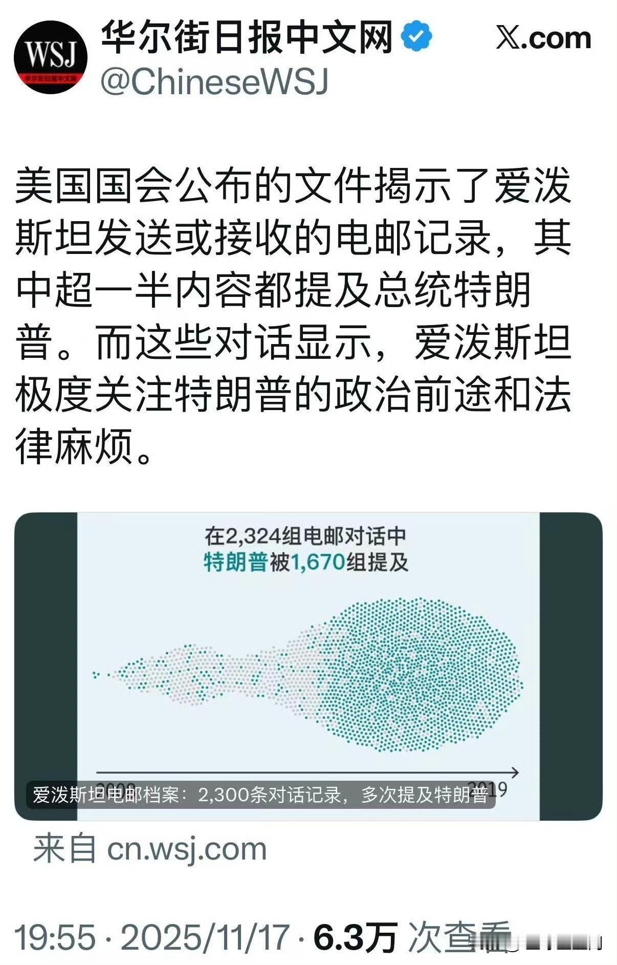 还是继续吃美国的瓜吧[doge]​