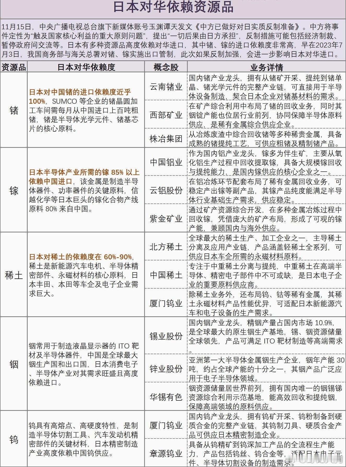 抗日我是认真的