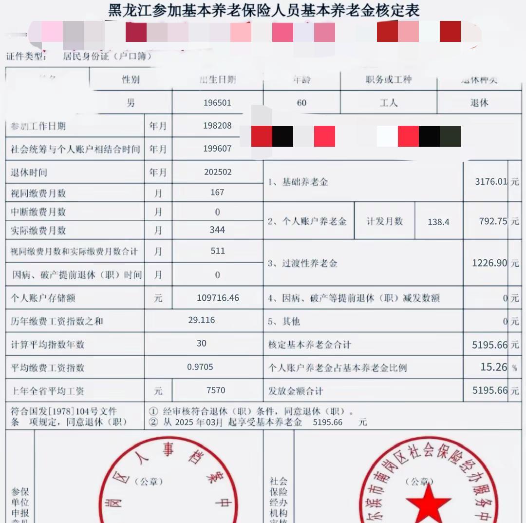 这是一份黑龙江的参加基本养老保险人员基本养老金核定表，从2025年3月起享受基本