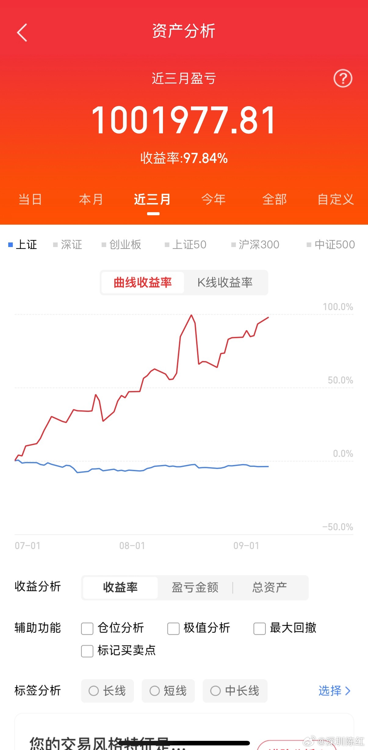 未来5到10年，最吃香的10大技术！​​第一，芯片和半导体技术。芯片行业属于电子信息类里的电子科学与