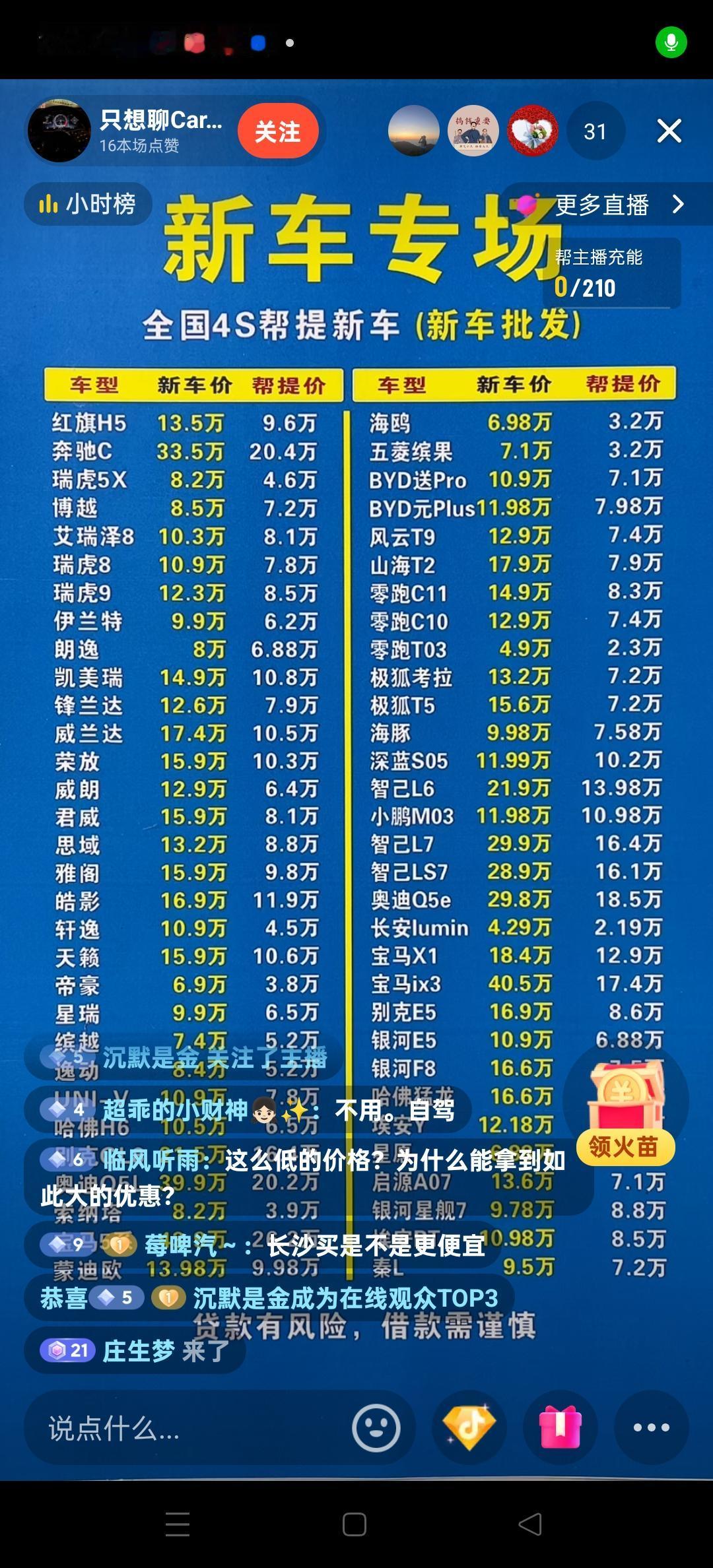 抖音看非常低的提车价格，这究竟是什么套路？是为了引流，还是当初的那一套吗？低