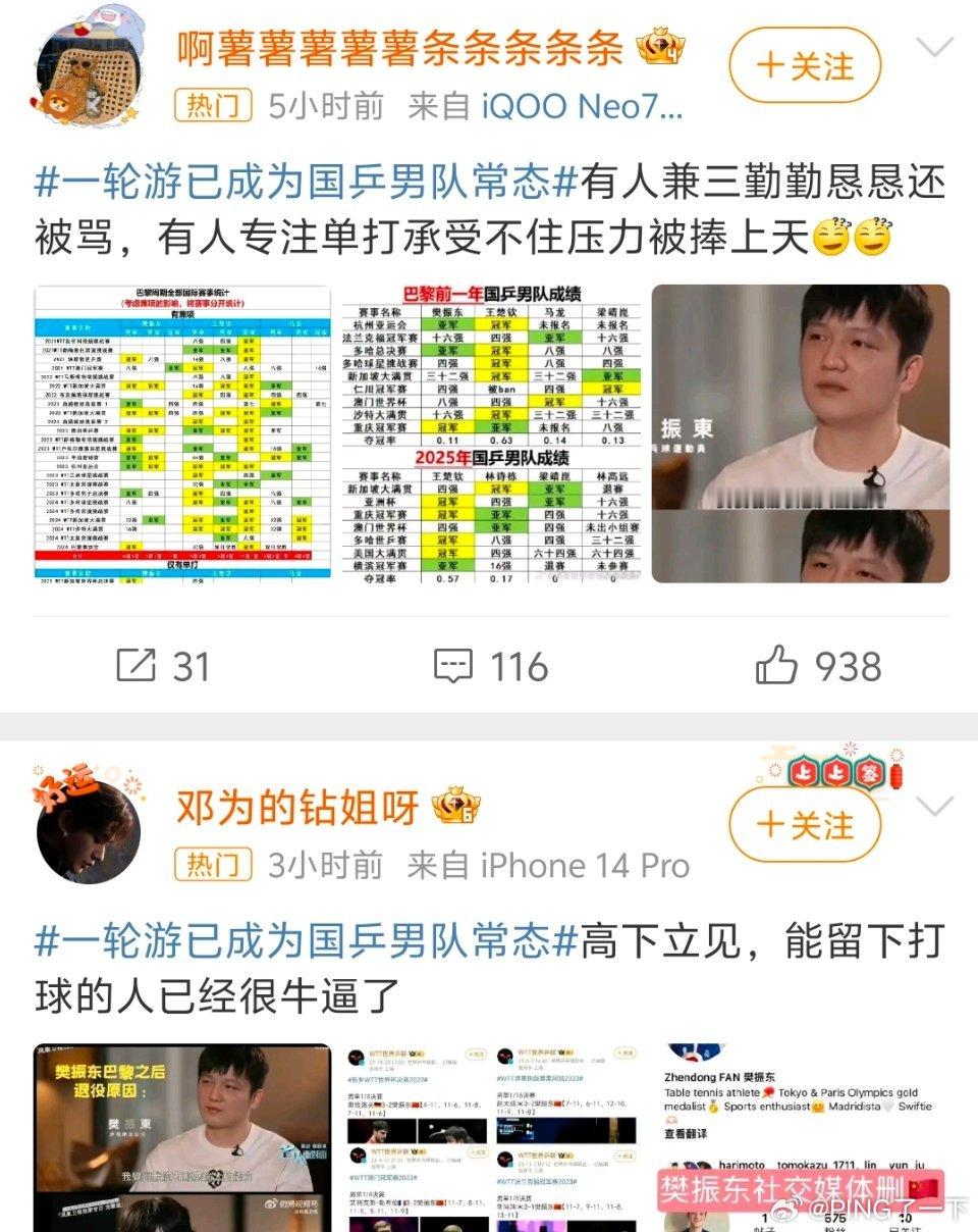 可怕的“片面效应”男队的失利算到了一位没有上场的运动员身上“欲加之罪何患无辞”