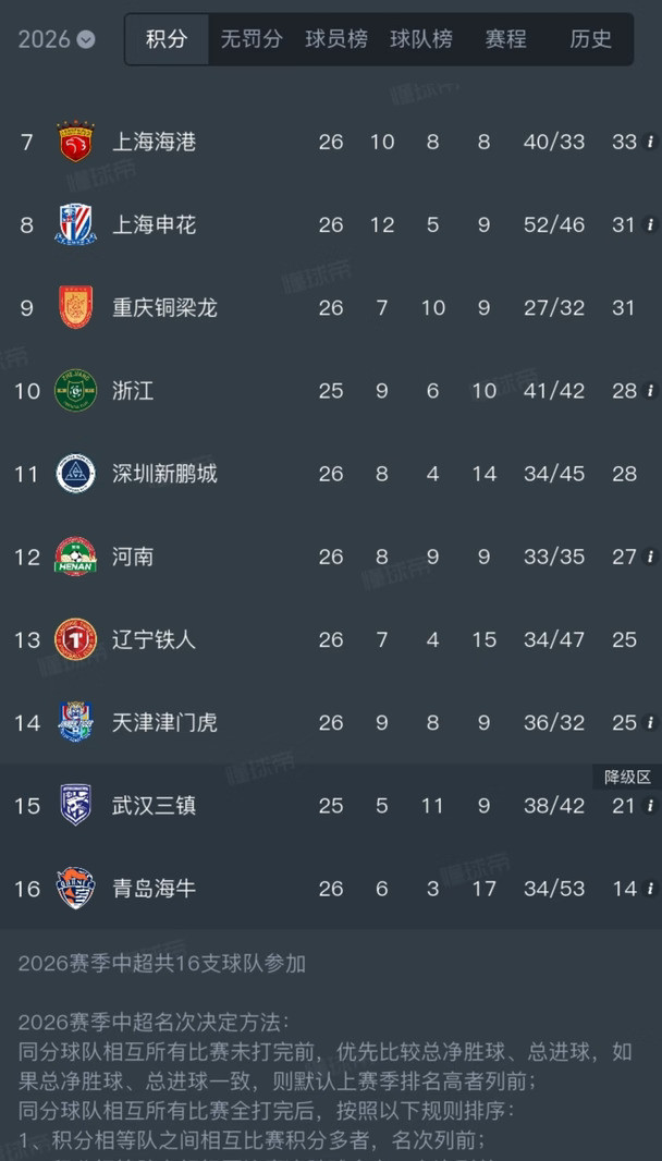 现在浙江的身后站着的不只有自家的球迷