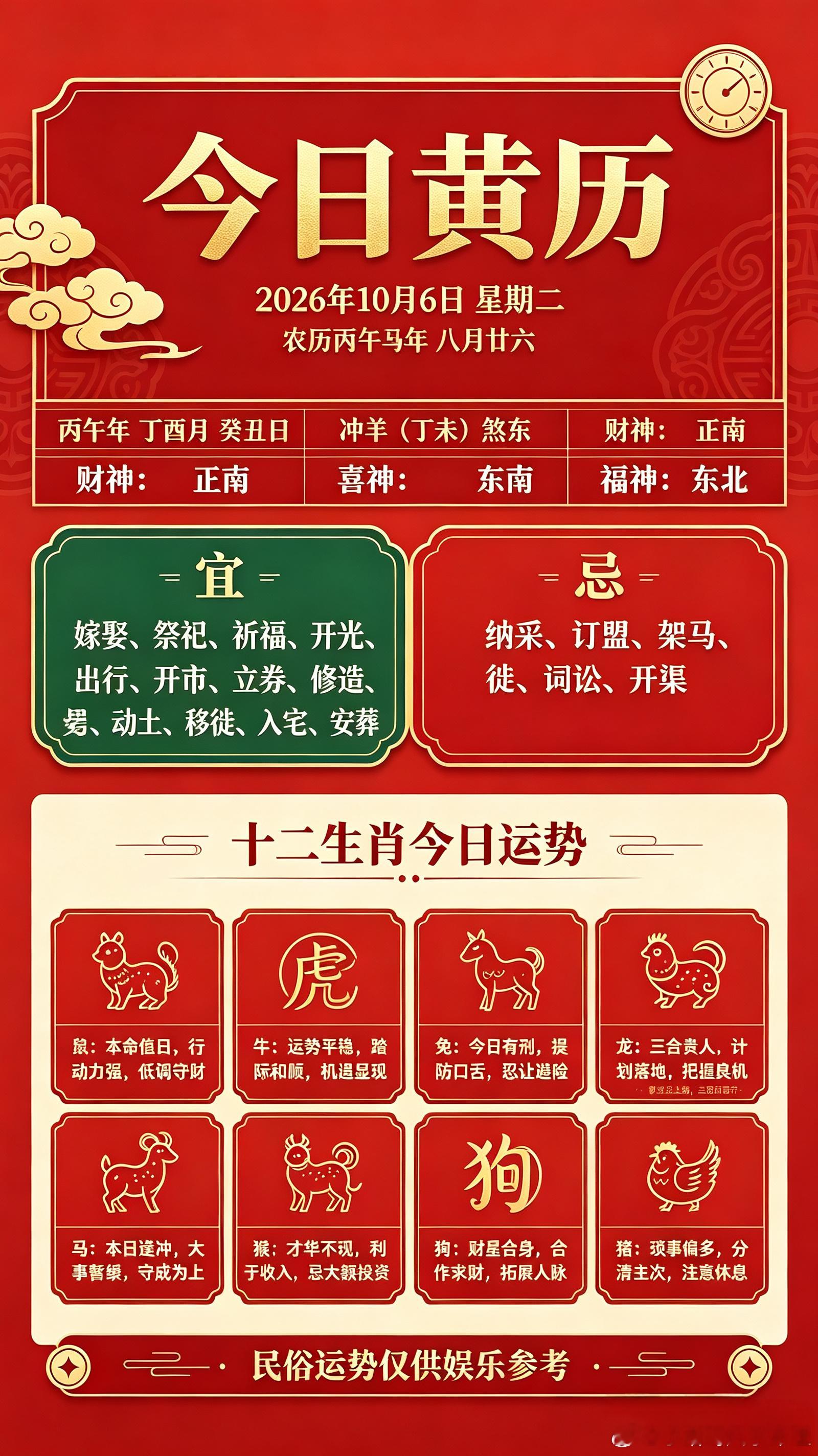 ✨小运播报公历：2026年10月06日｜星期二农历：丙午年八月廿六干支：丙午年