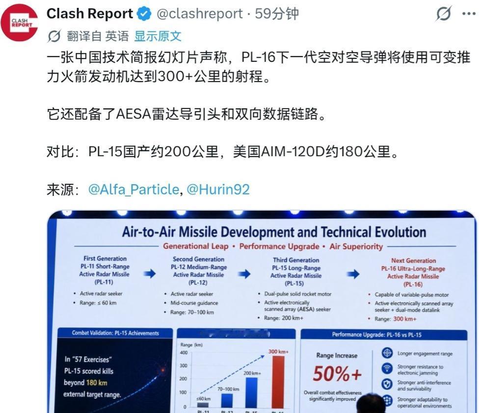 *6月2日，国际防务圈传出一条让不少海外军事专家坐立不安的消息。一张关于中国新型