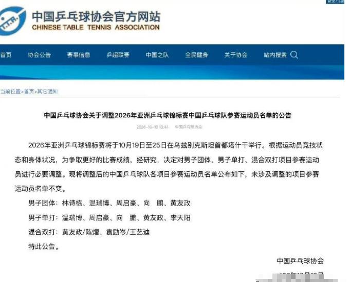 乒协最新消息：取消林诗栋、梁靖崑亚锦赛的单打资格，由向鹏、周启豪、温瑞博接替，林