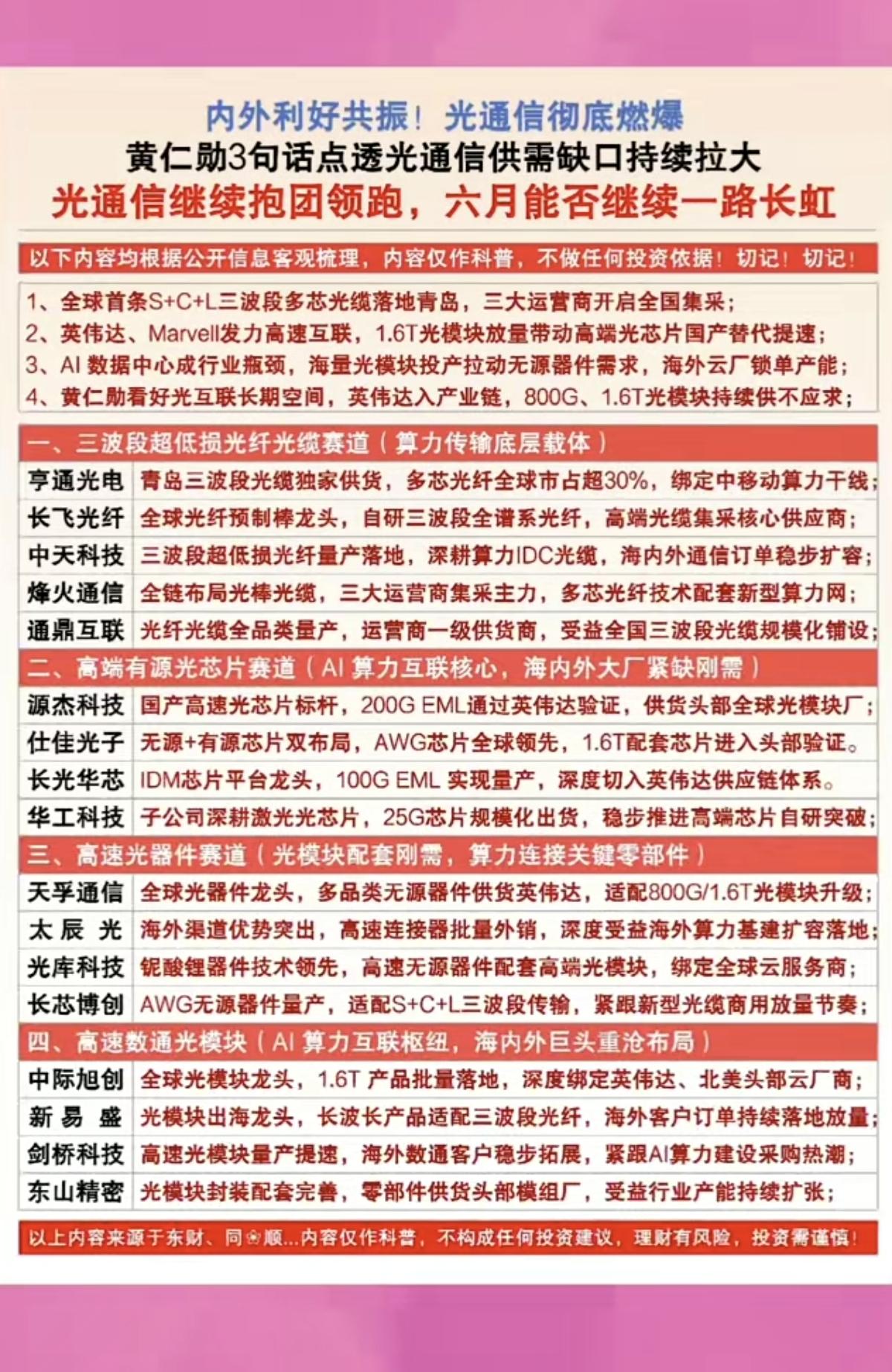 黄仁勋三句话：点透光通信——供需缺口！特殊光纤材料，严重紧缺！1.三波段超