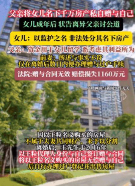 “连亲女儿都算计！”北京，一对夫妻为女儿买了一套价值1160的房产，作为女儿未来