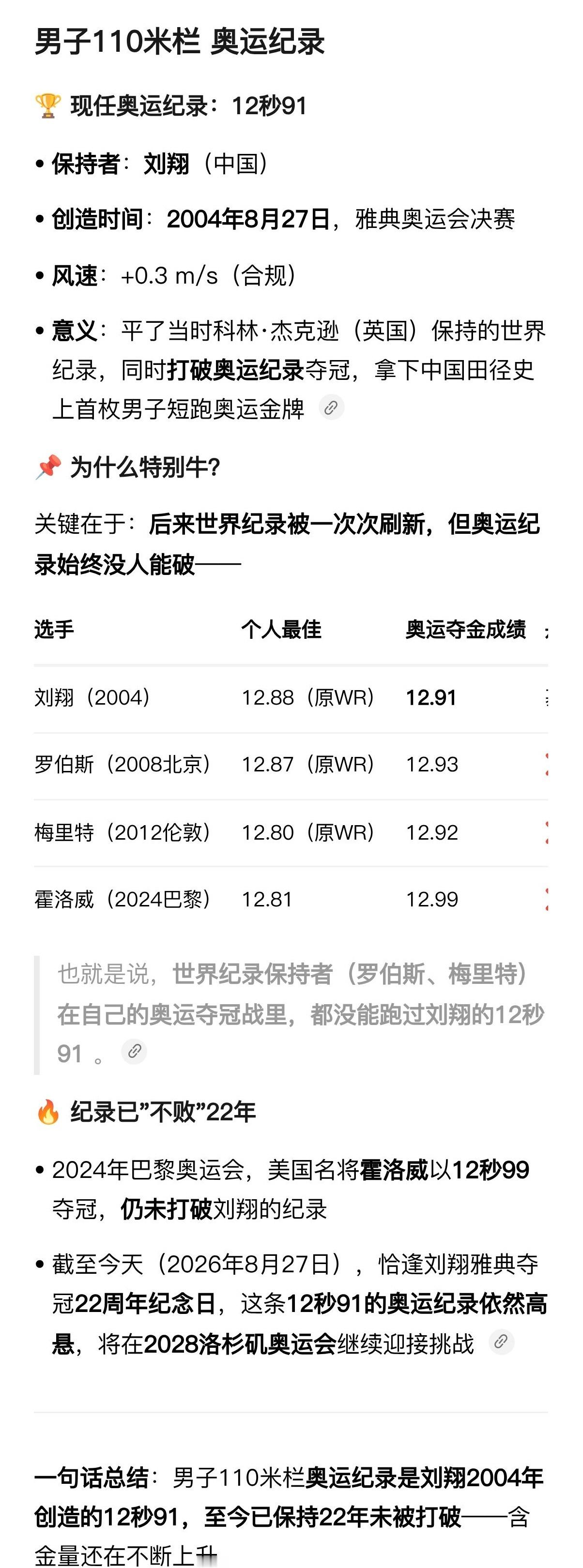 刘翔上海体育局职务一个“冷”知识：男子110米栏奥运纪录，仍然是刘翔创造并保持至今的​​​