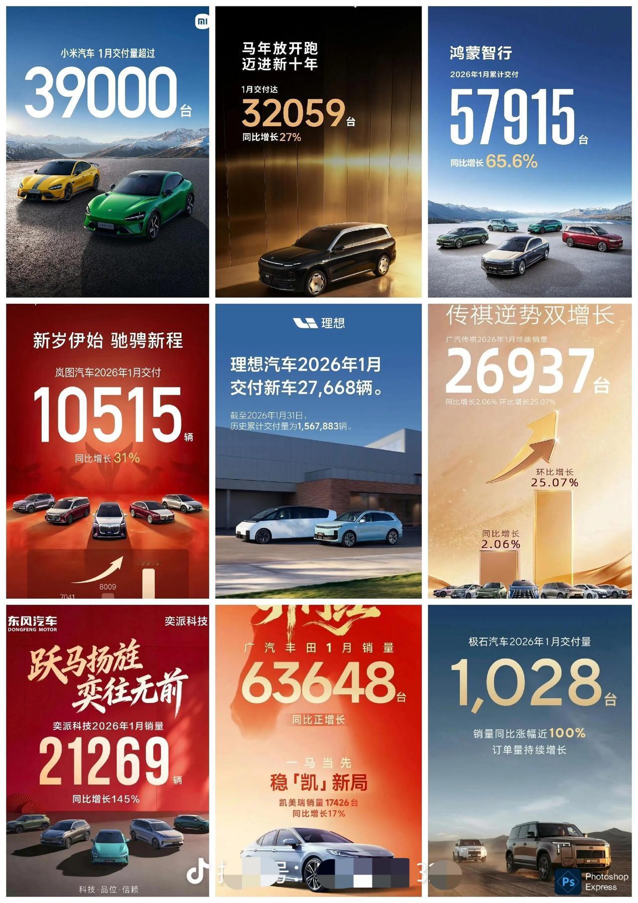 1月首批公布销量的车企，数据上，一家比一家强！但整个行业呈下滑态势，马上到来的