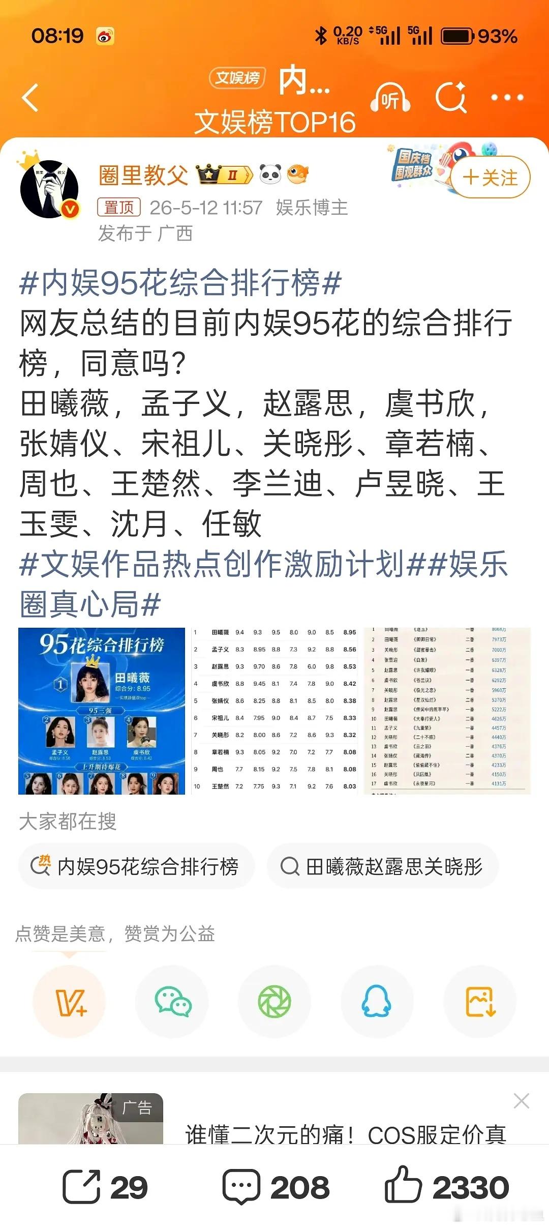 这还不明显吗每个表都给田曦薇排第一天猫做的表吧