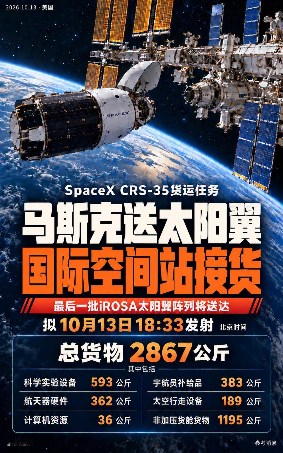 SpaceX的CRS-35货运任务拟于北京时间10月13日18:33发射，将