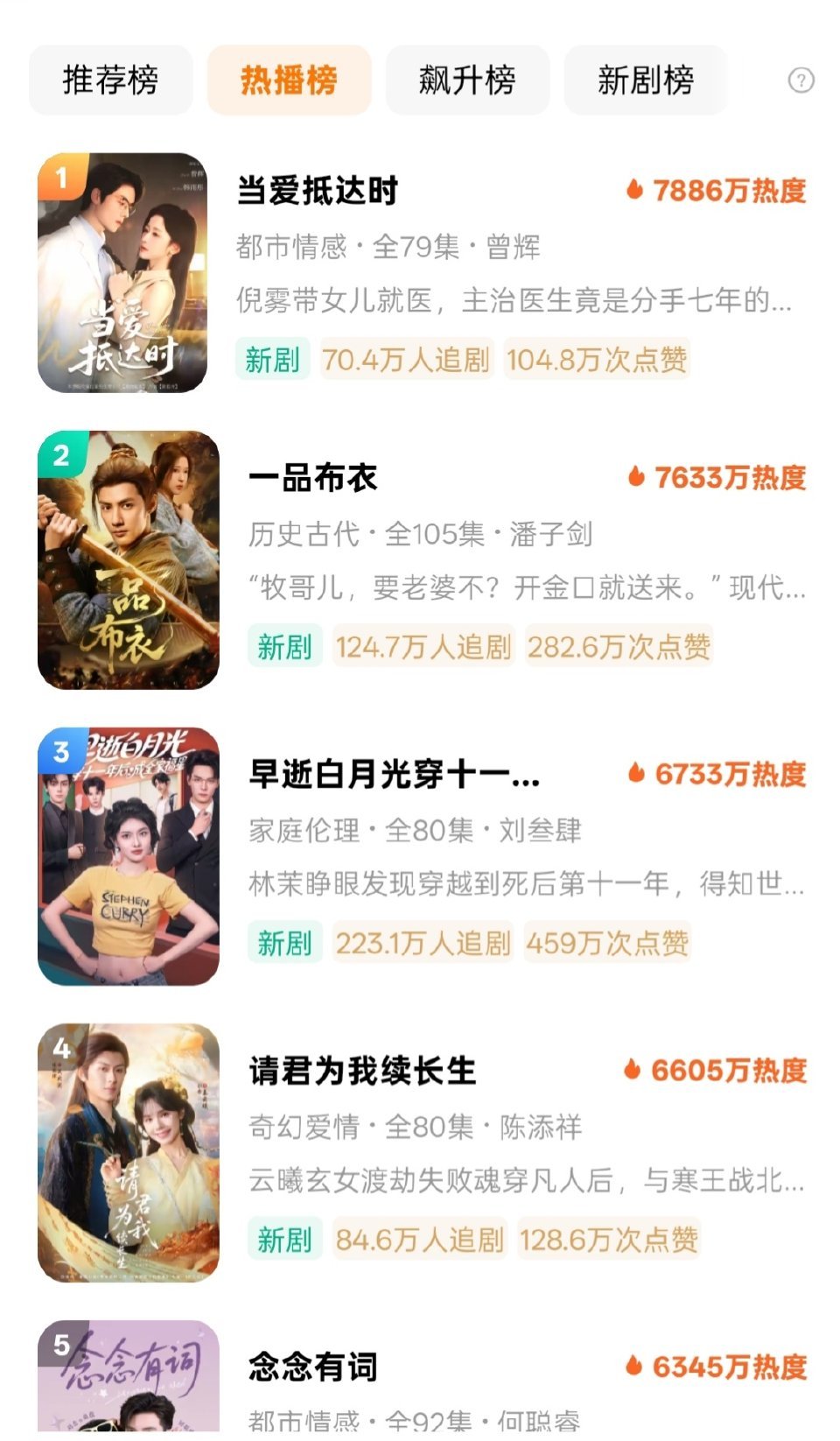 雨辉的当爱抵达时登顶，上线第二天就直逼8000的热度值，太猛了[流浪地球2]