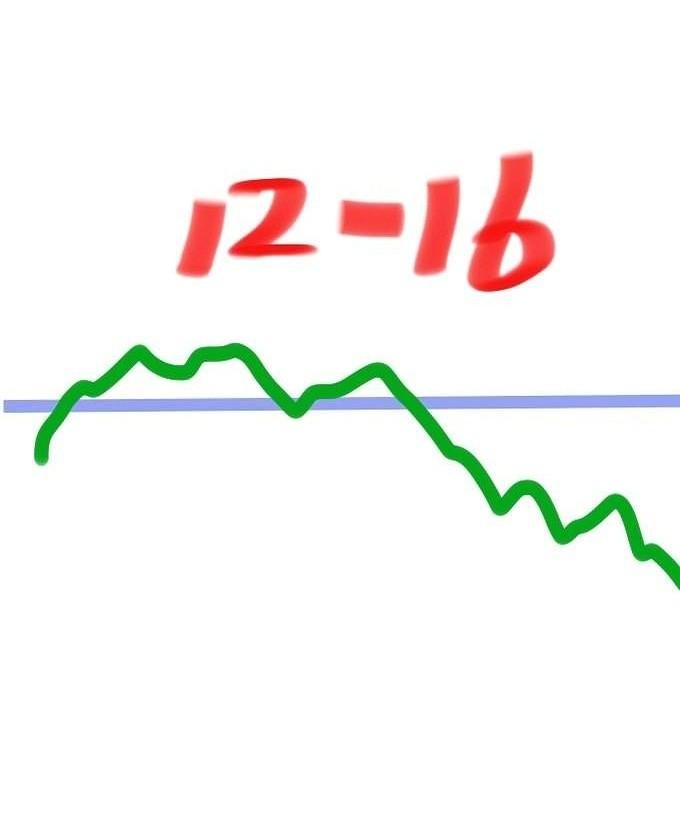 总有人问我，那把往下掉的刀，明天能不能接。我说你别接，你非觉得你手上长了金刚钻