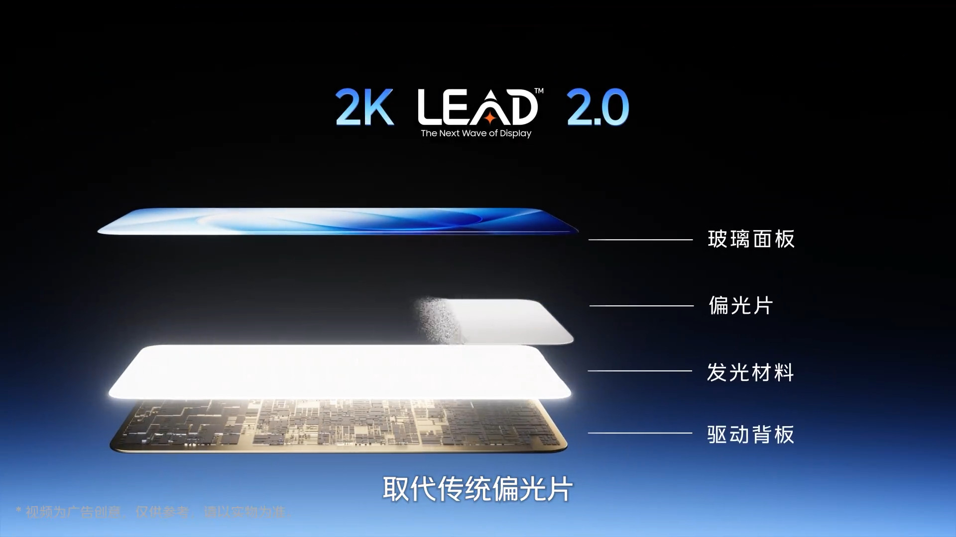 iQOO16给2K165Hz三星珠峰屏做的宣传片里，除了放出屏幕产线的画面，还