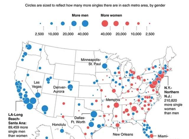 单身人士聚集的地方，以及男性人数多于女性，反之亦然的地方！​​​