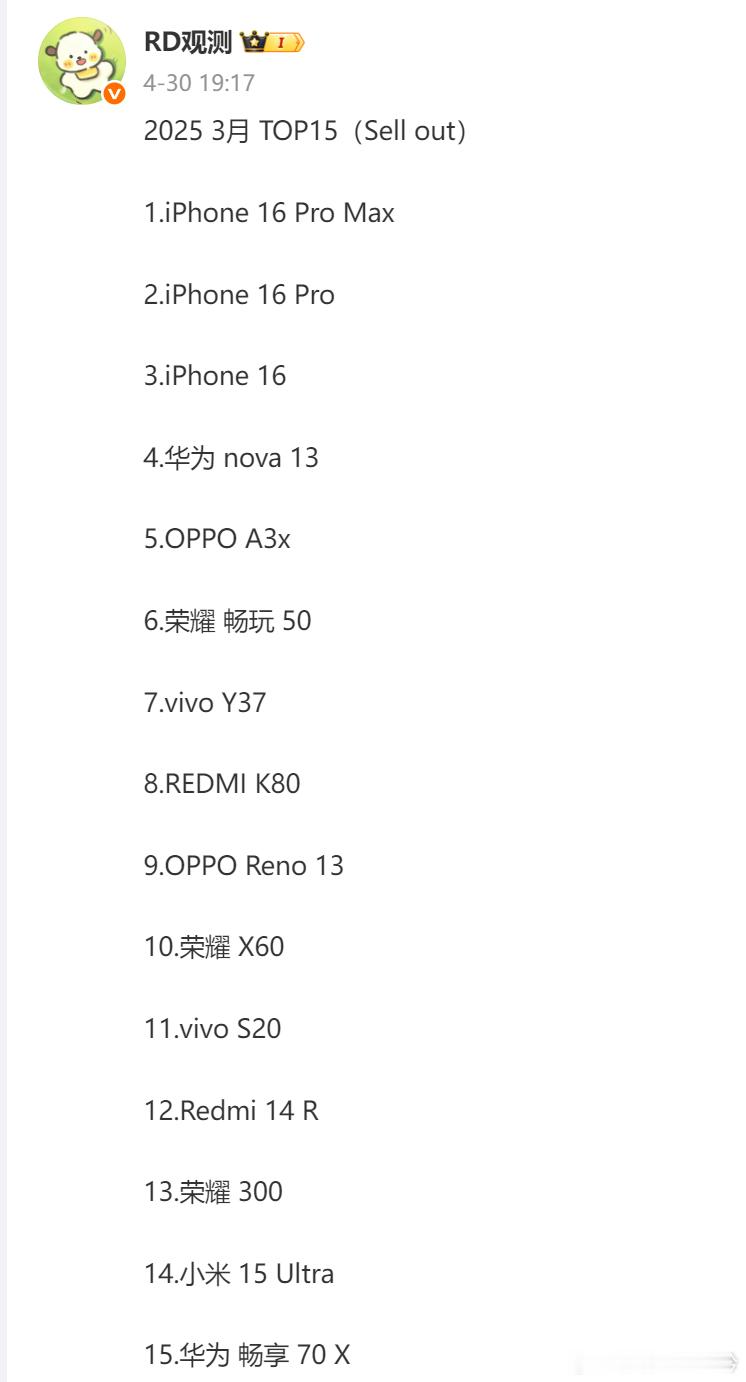 三月国内机型销量：没有意外，前三依旧iPhone16系列，发布半年多销量依然霸榜