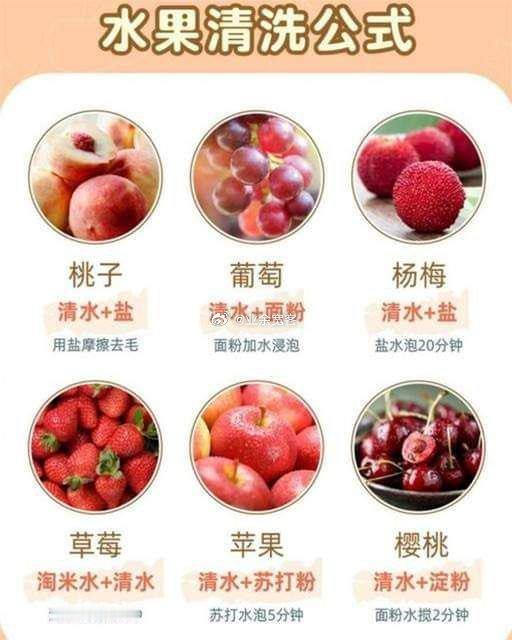 水果清洗公式