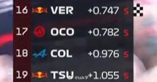 forwhat？？？？？？F12025f1圣保罗大奖赛​​​