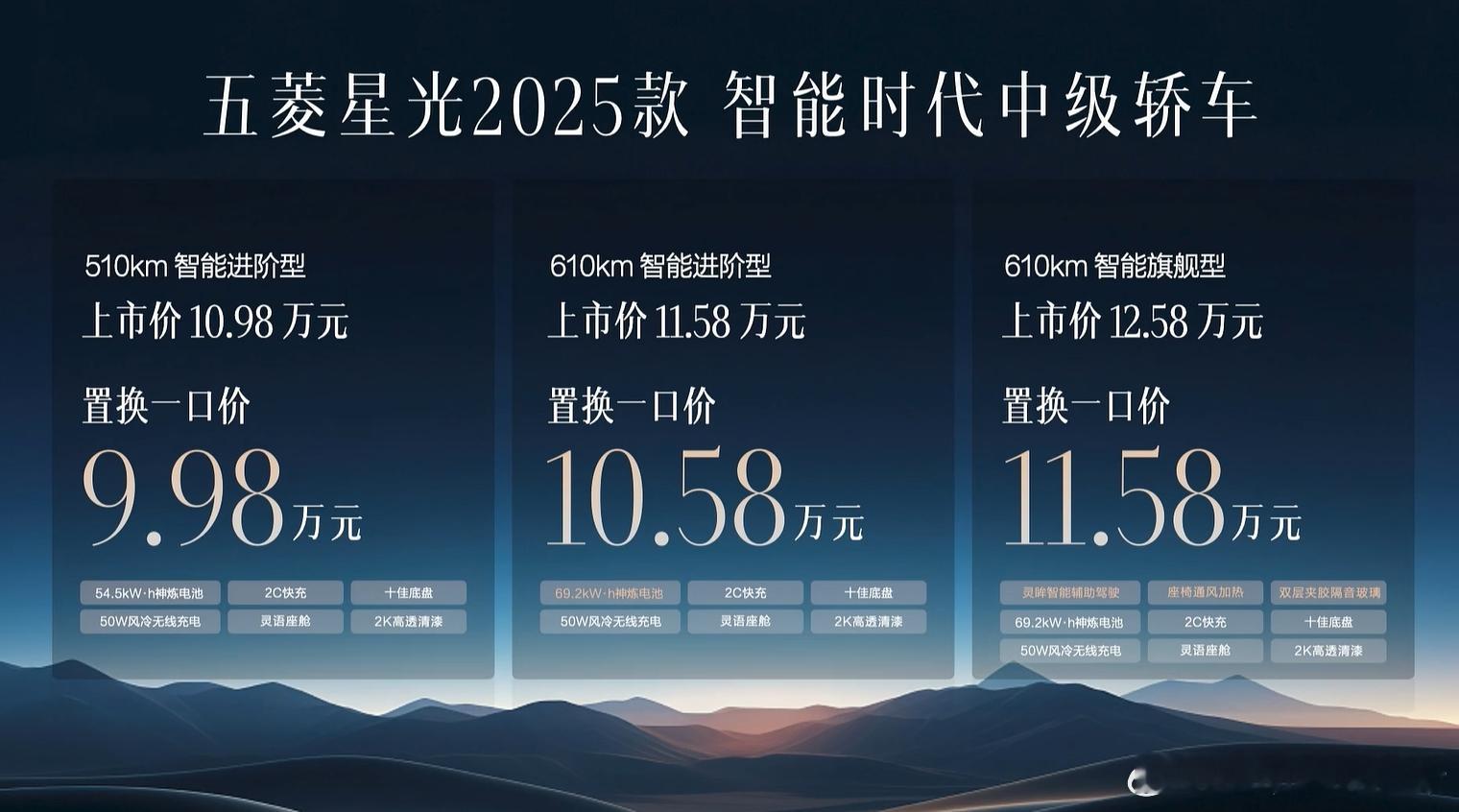 五菱星光2025款上市，起售价7.98万起。🙌提供纯电、插混两种动