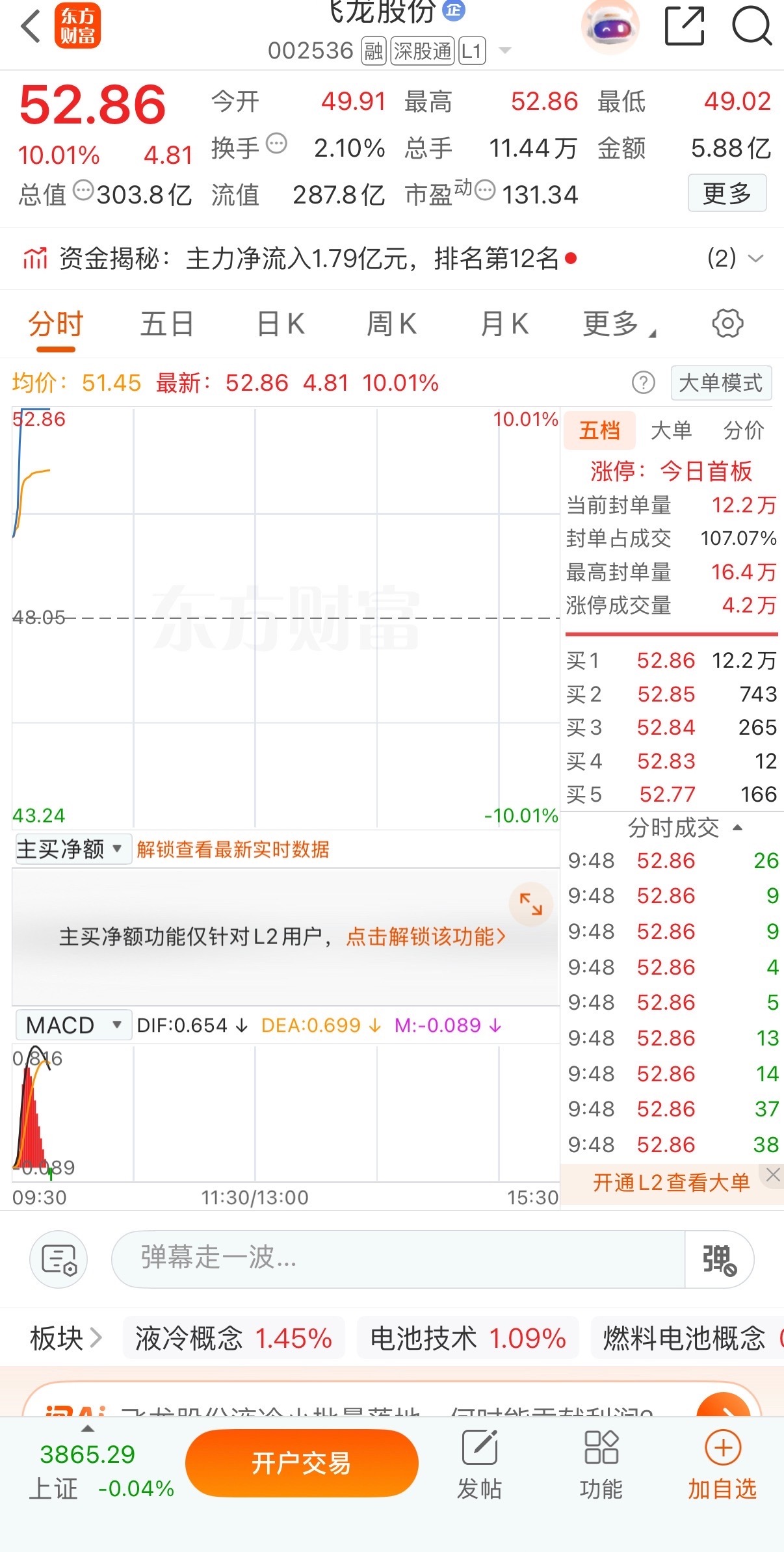 美哒哒。心情美哒哒。，恭喜🎉恭喜，铁子们