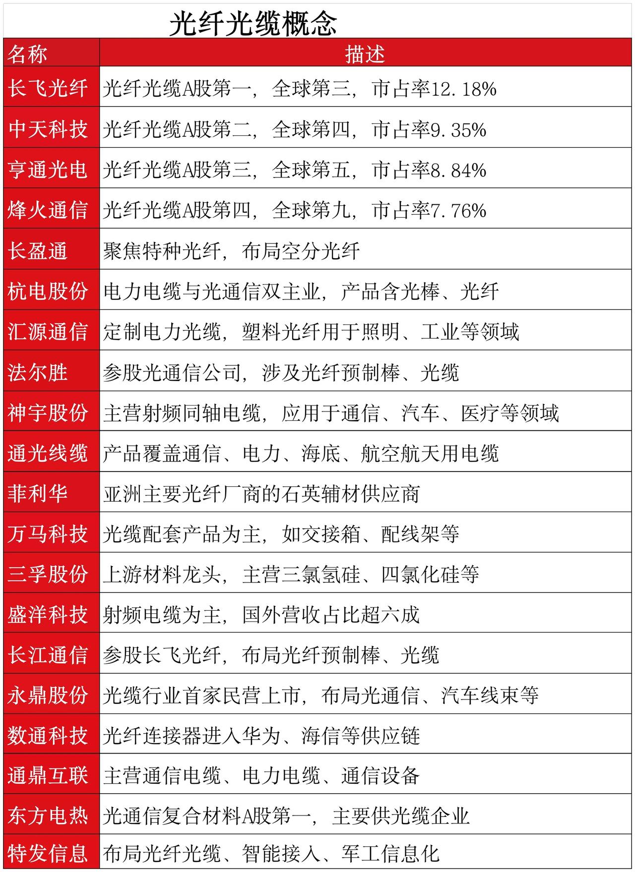 重磅！央行大消息，算力迎来长期资金红利29日，央行调整抵押补充贷款PSL