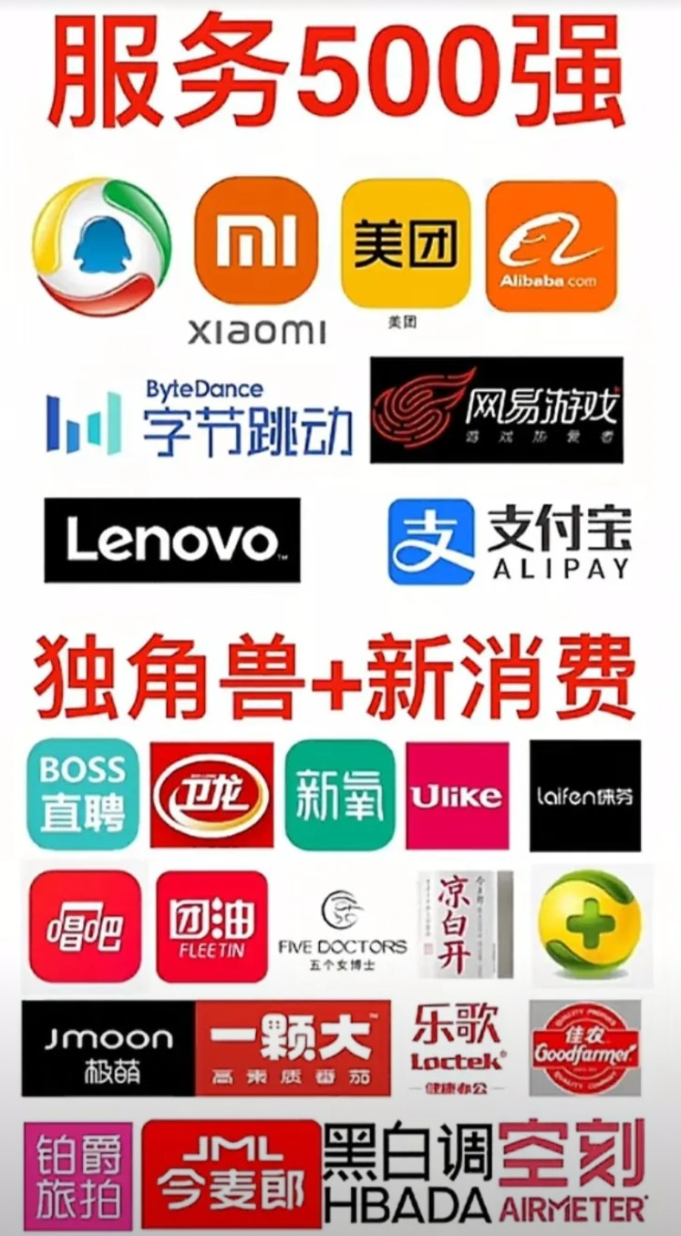 华与华在金枪大叔面前就是弟弟，看看这个客户名单的对比，那差距都不是一星半点金枪