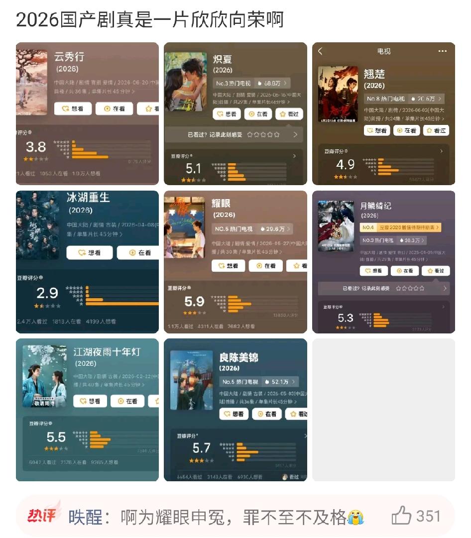 九宫格还剩最后一个名额，会是谁？26年截止目前为止，已经涌现出八部流量生低评