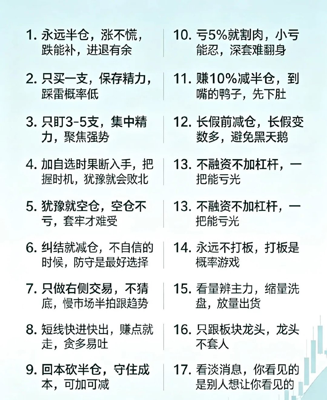 【17条炒股保命铁律】