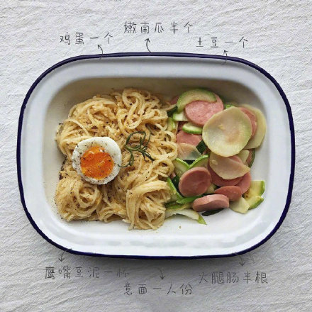 一组减脂食谱分享给大家~ ​​​​