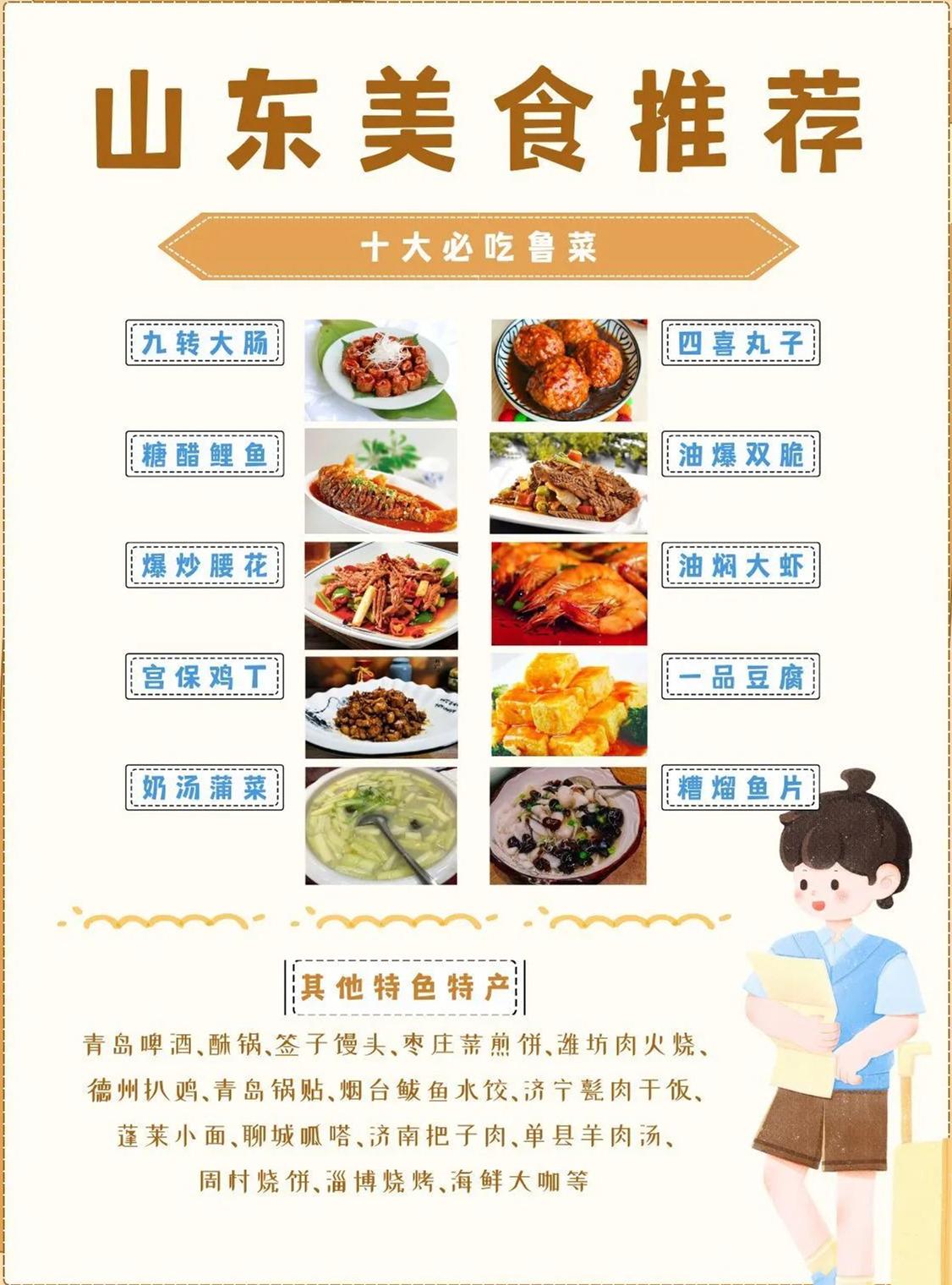 山东美食和知名小吃盘点，建议收藏下，看看总结的对吗。