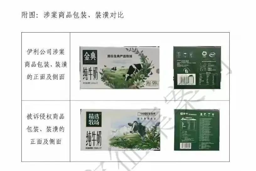 乳业“双雄”伊利和蒙牛又整出大新闻！江苏省高级人民法院二审判了，蒙牛因不正当竞争
