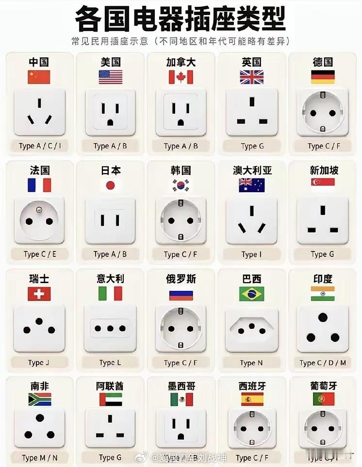 印度这个设计，果然与众不同！[doge]​​​
