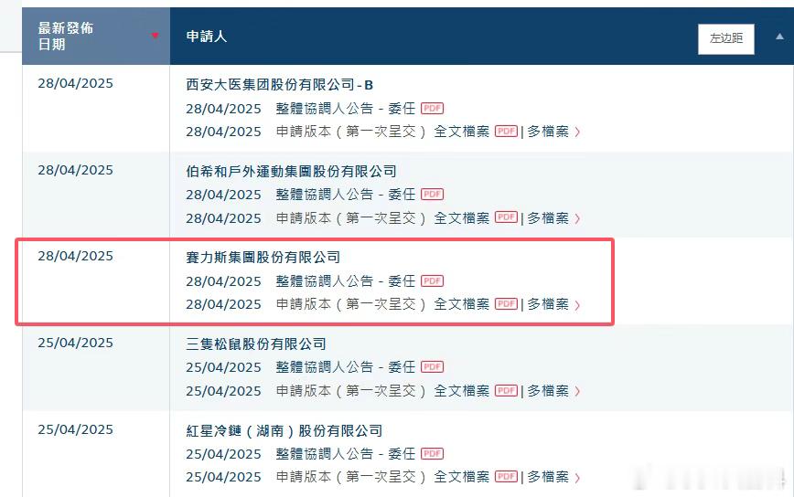 赛力斯集团向港交所提交ipo申请这件事，目前来看成功概率很高。而一旦顺利登陆港