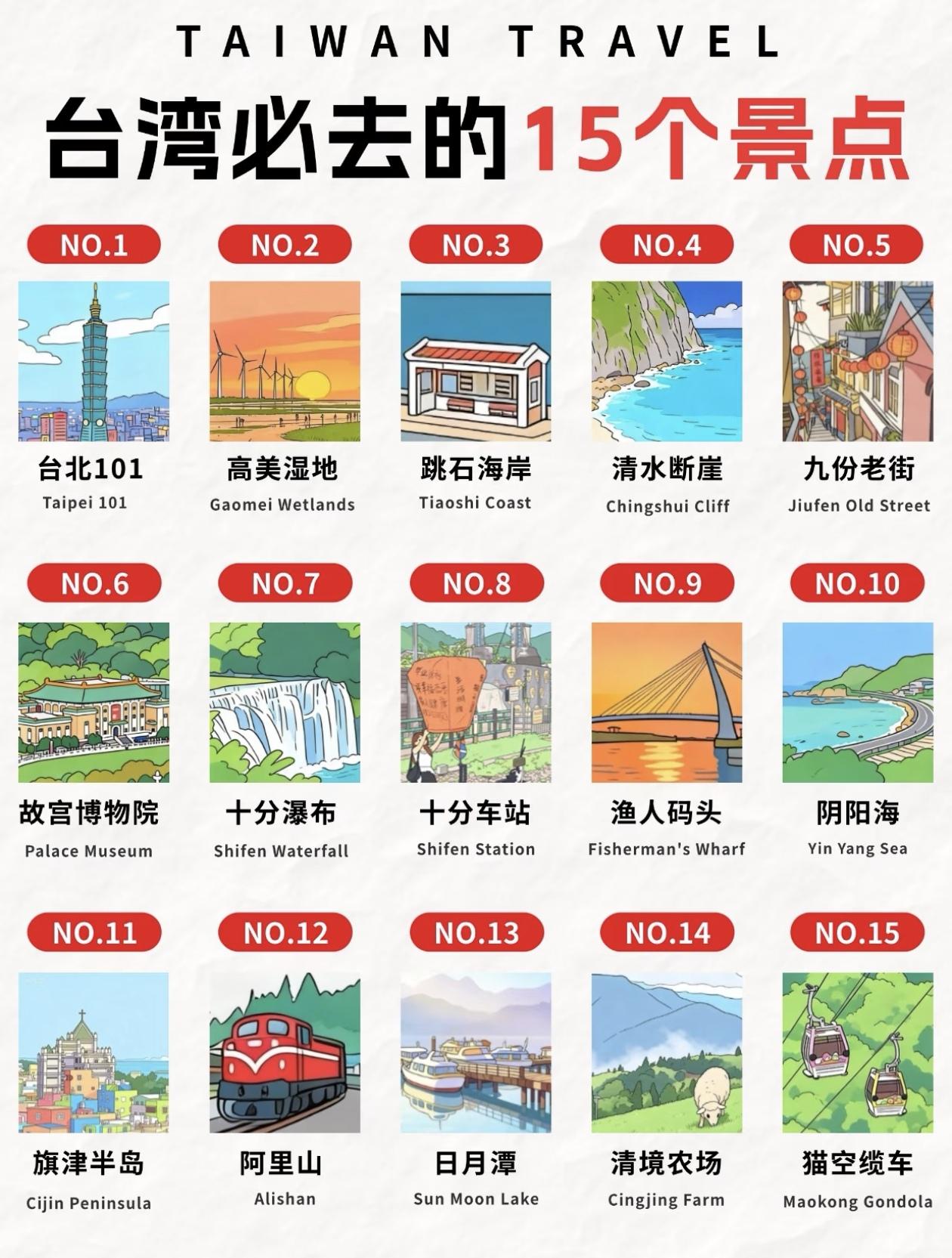 台湾旅游必去的15个景点，打卡清单！📸