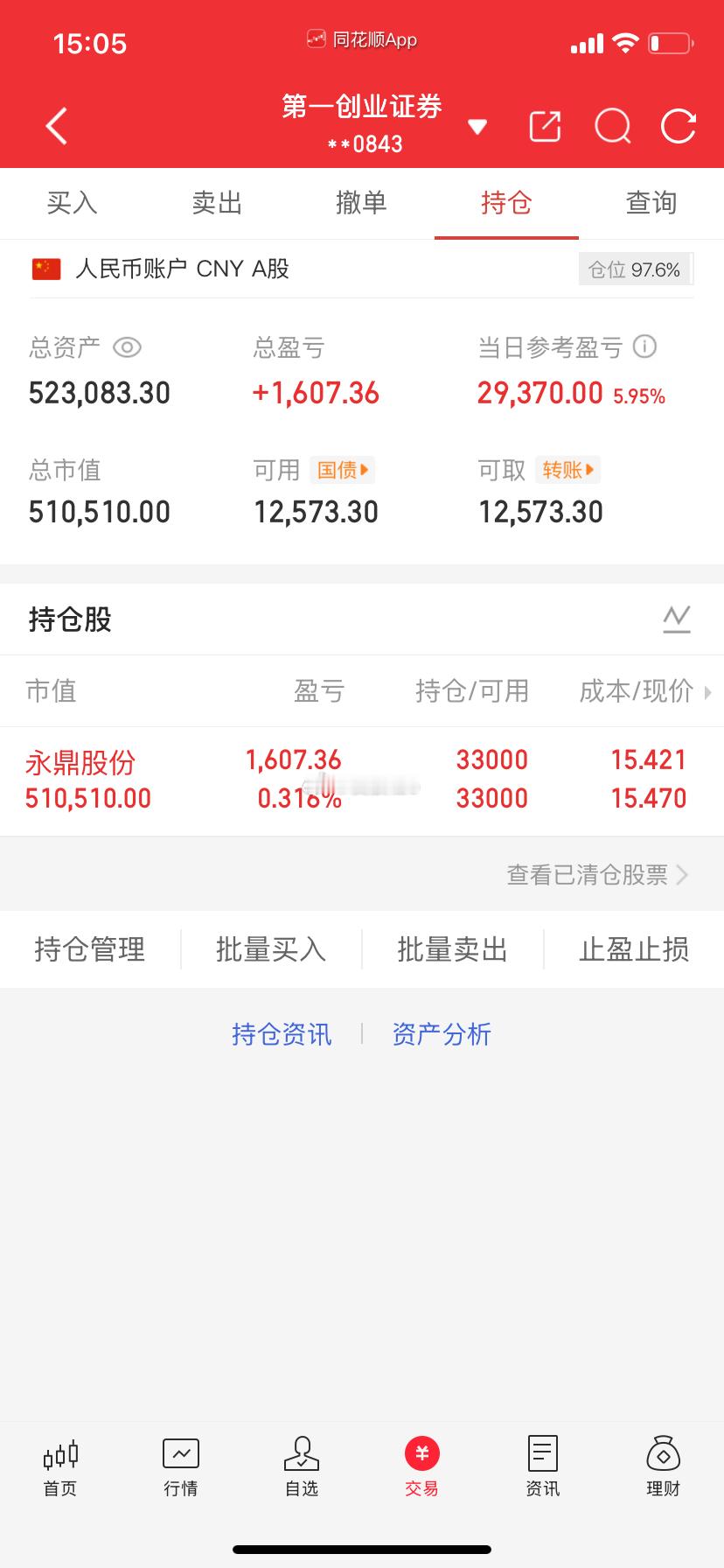 爱股程炒股日记40w本金挑战一年翻5倍，第（54）天！总资产：52w当日参