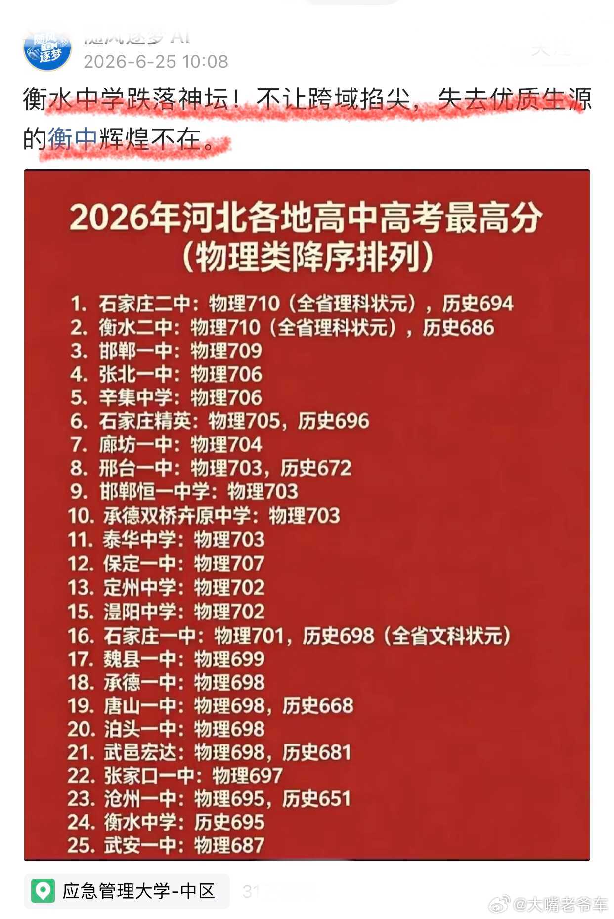 河北分数线衡水中学跌落神坛！！当时名震江湖的衡水中学，理科居然前20名无人上榜