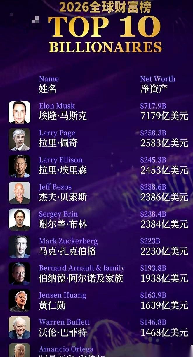 拉开世界首富三十年的账本，你会发现一个让人后背发凉的规律。在1995年，那个叫