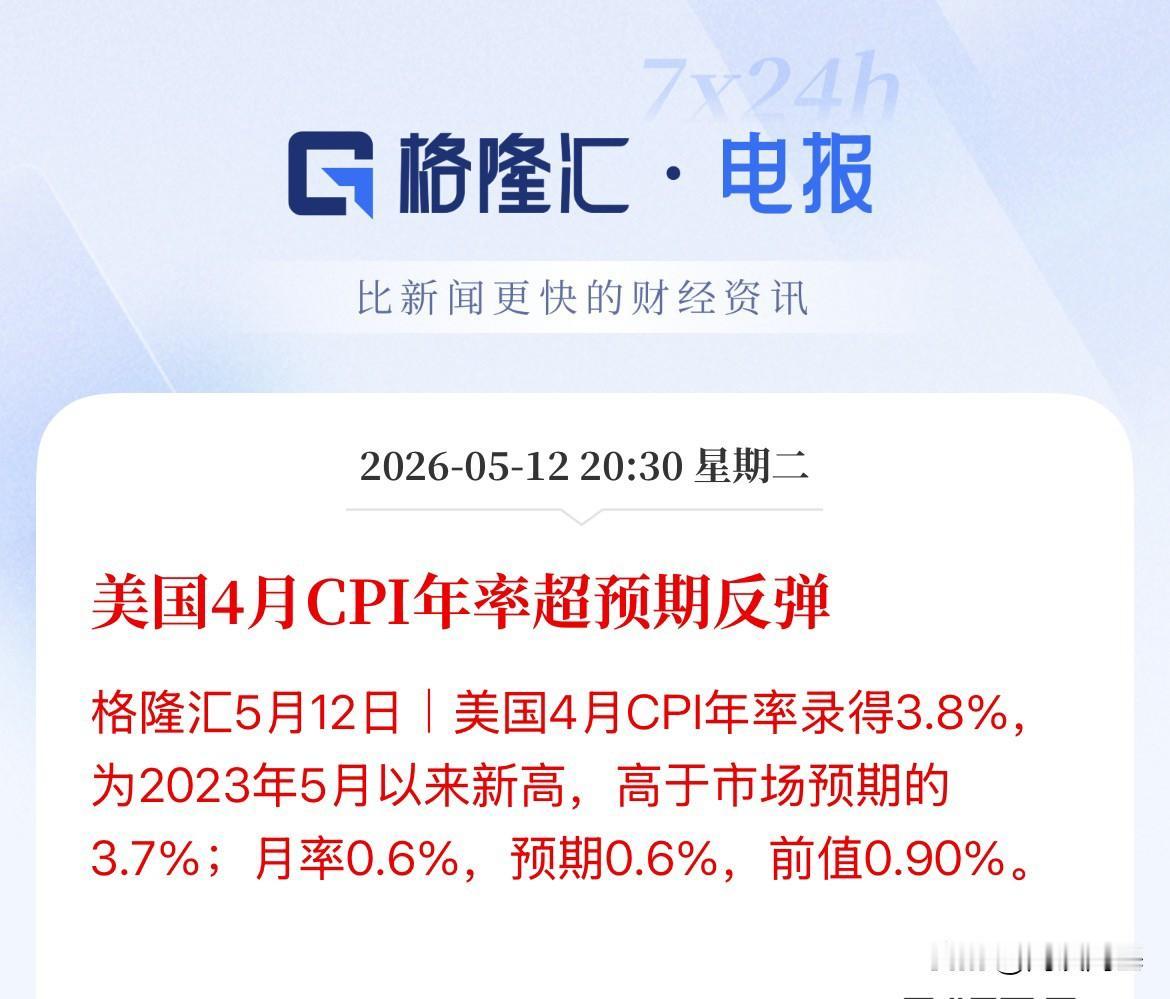 麻烦了！刚刚发布，事关美联储降息！美国4月CPI超预期增长，3.8%，滞胀风险上