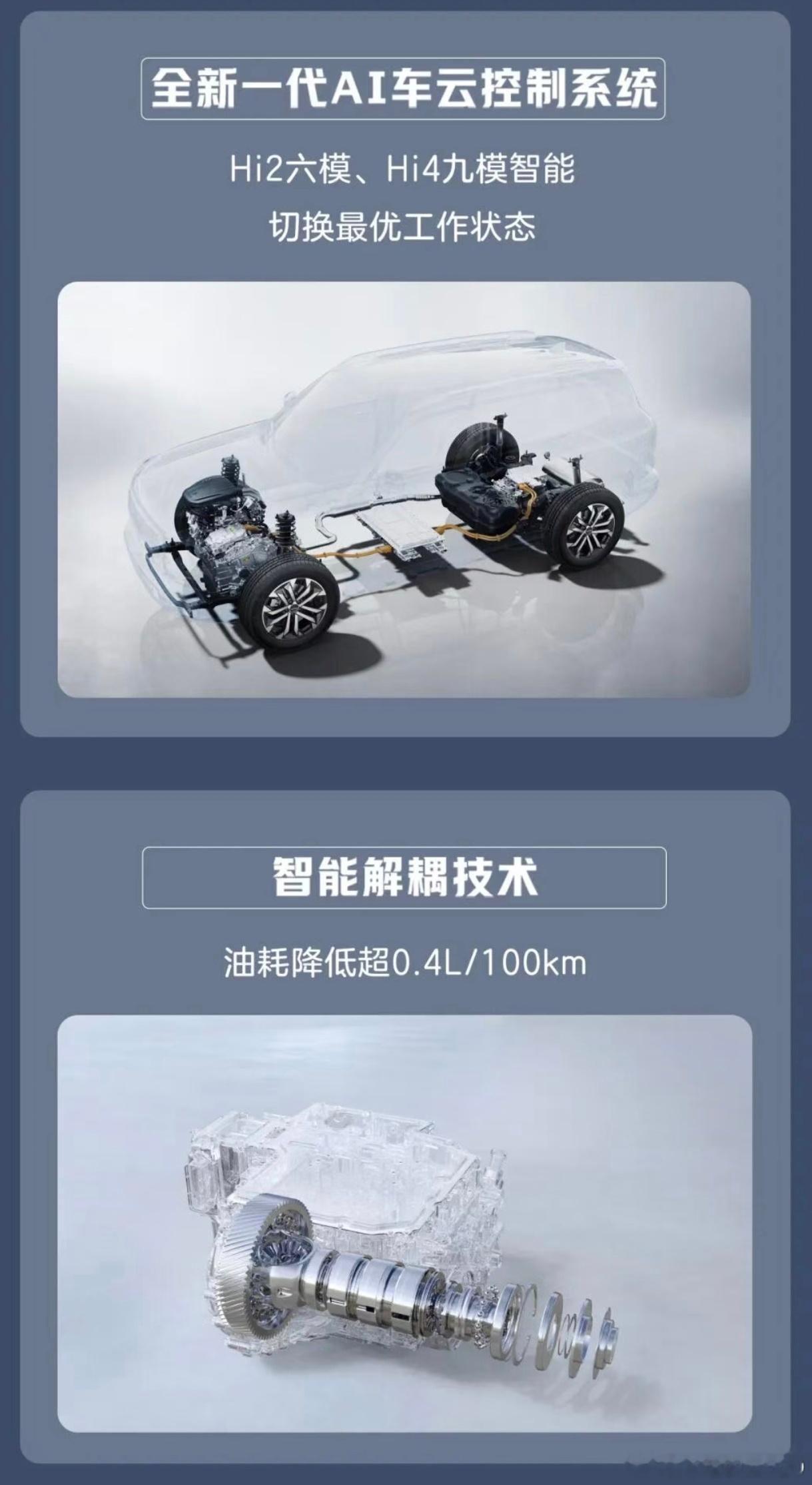 现在长城大狗还在开呢[捂脸哭][捂脸哭][捂脸哭]这发布会什么时候结束啊两驱、四驱HEV都有，长城的