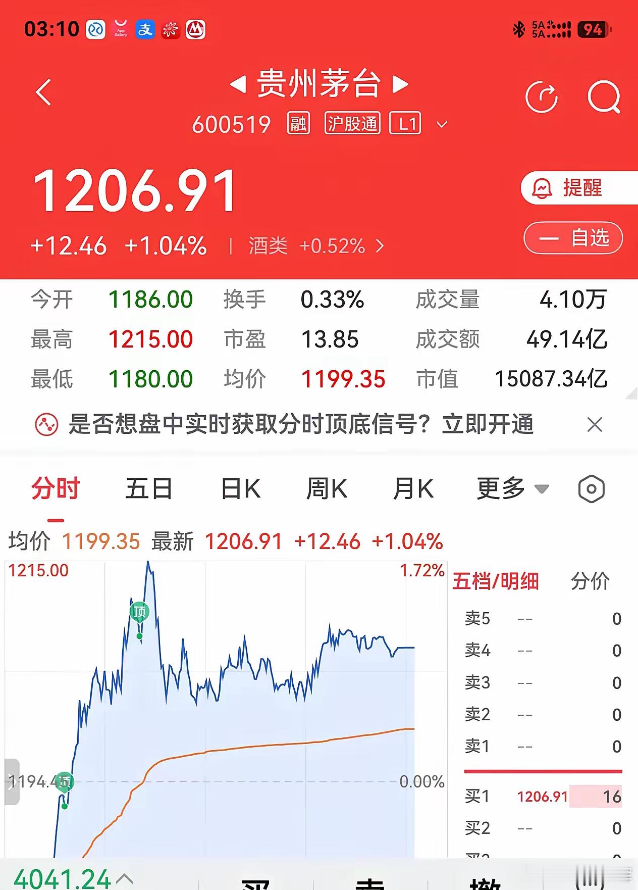 价值投资人为什么喜欢茅台？——把账算清楚就懂了价值投资者喜欢茅台，从来不是因为“